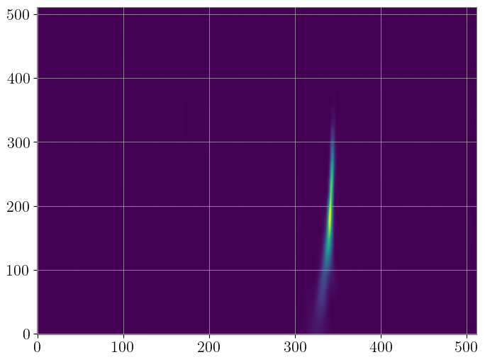 ../_images/d8c72a7cb0e1223668cb751b40f29b33626abc773f549b8bfdf66bfc91f1b007.png